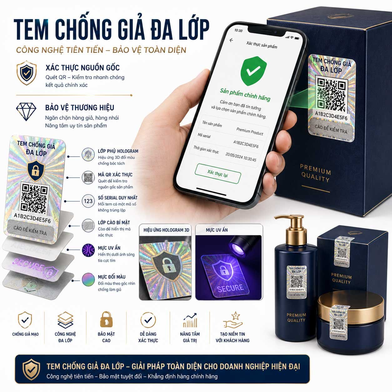 Chống giả đa lớp